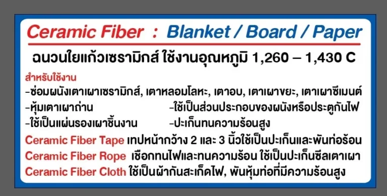What Is Ceramic Fiber?